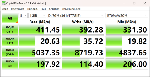 Игровое железо - Обзор игрового ноутбука Acer Nitro 16 (модель AN16-51-71QJ): Как Nitro 5, но круче